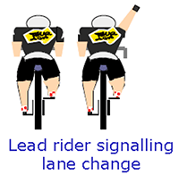 signal lane change